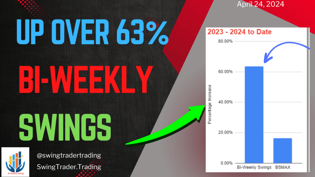 BI-Weekly Swings Portfolio Update 04/24/24 – Up 63%&nbsp;2023-2024