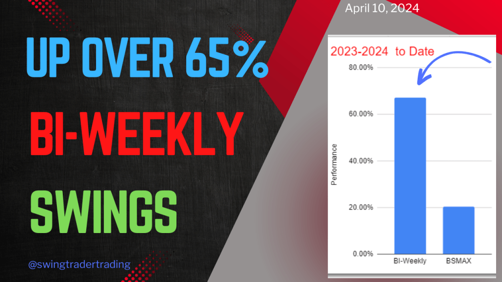 BI-Weekly Swings Portfolio Update 04/10/24 – Up 65%&nbsp;2023-2024