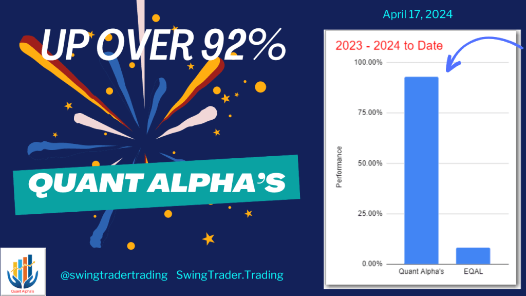Quant Alpha’s Portfolio Update 04/17/2024 – Up over 92% in&nbsp;2023-2024