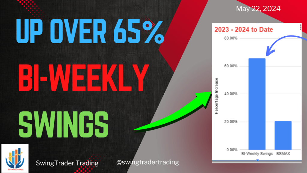 BI-Weekly Swings Update 05/22/24 – Up 65%&nbsp;2023-2024