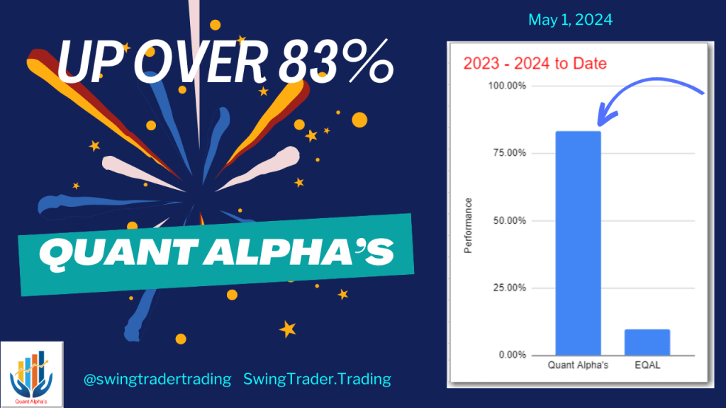 Quant Alpha’s Portfolio Update 05/01/2024 – Up over 83% in&nbsp;2023-2024