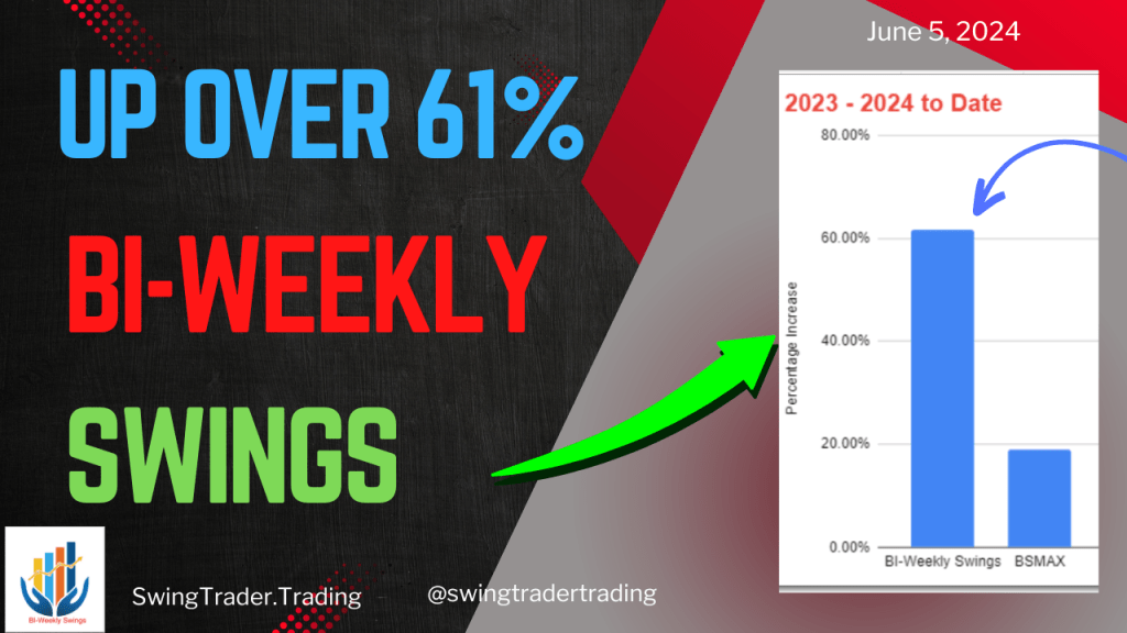 BI-Weekly Swings Update 06/05/24 – Up 61%&nbsp;2023-2024
