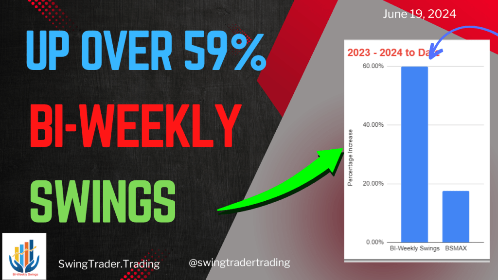 BI-Weekly Swings Update 06/19/24 – Up 59%&nbsp;2023-2024
