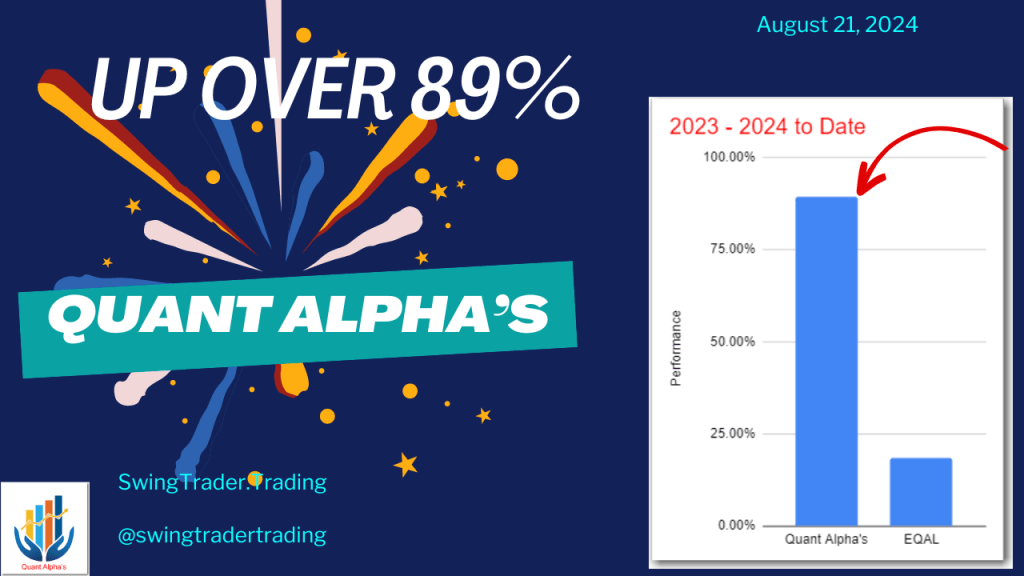 Up 89% – Quant Alpha’s Portfolio Update&nbsp;08/21/2024