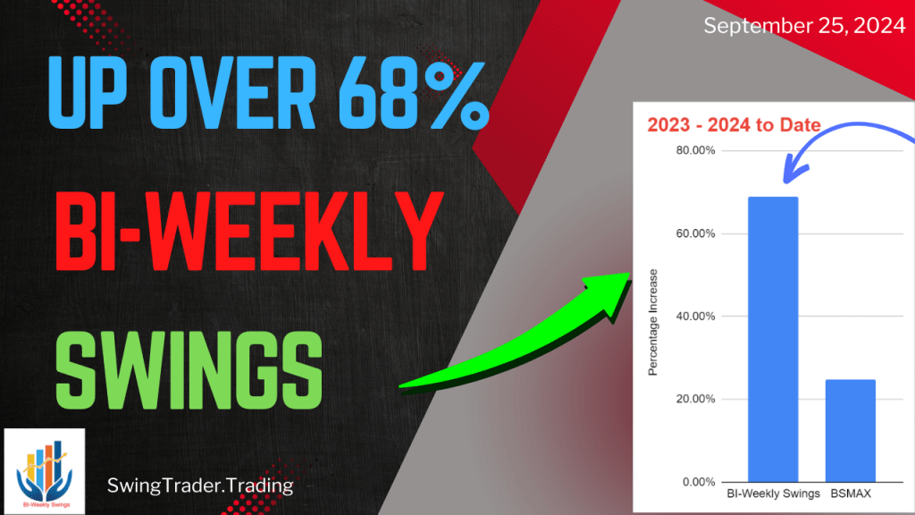 Up 68% – BI-Weekly Swings Update –&nbsp;09/25/24