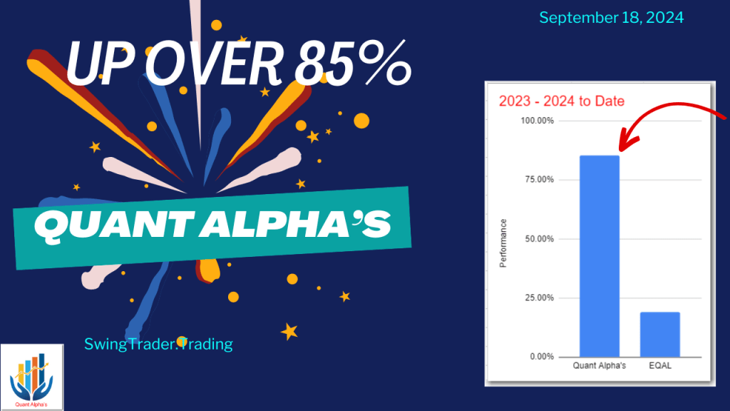 Up 85% – Quant Alpha’s Portfolio Update&nbsp;09/18/2024