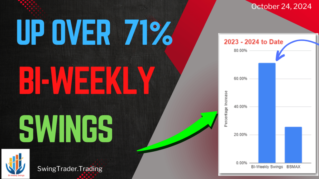 Up 71% – BI-Weekly Swings Update –&nbsp;10/24/2024