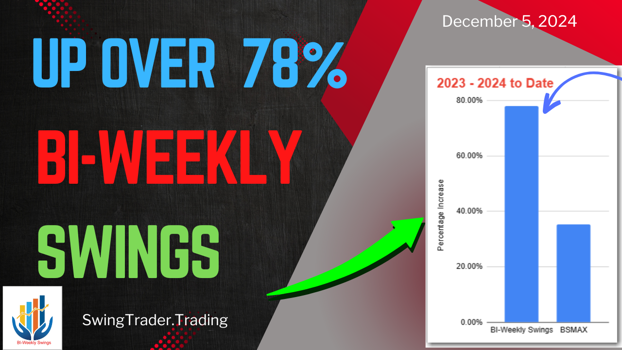 Up 78% – BI-Weekly Swings Update – 12/05/2024 – Position Trader