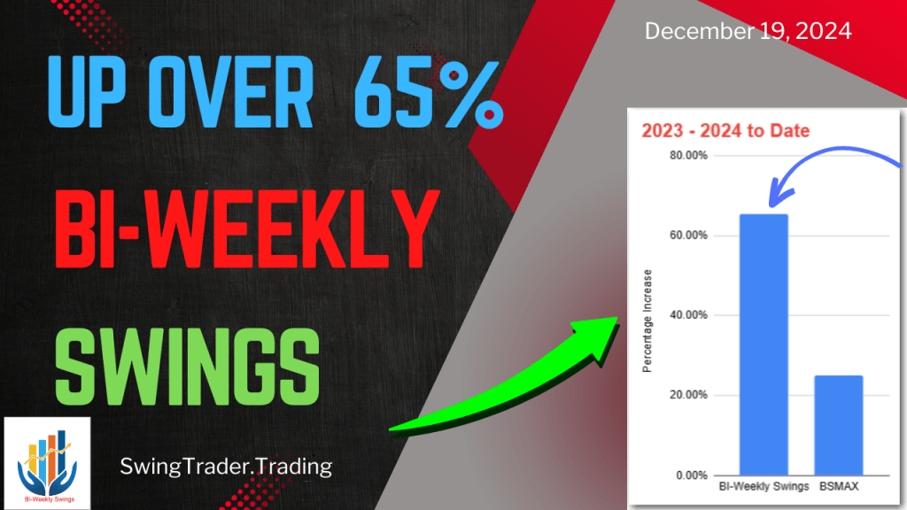 Up 65% – BI-Weekly Swings Update – 12/19/2024
