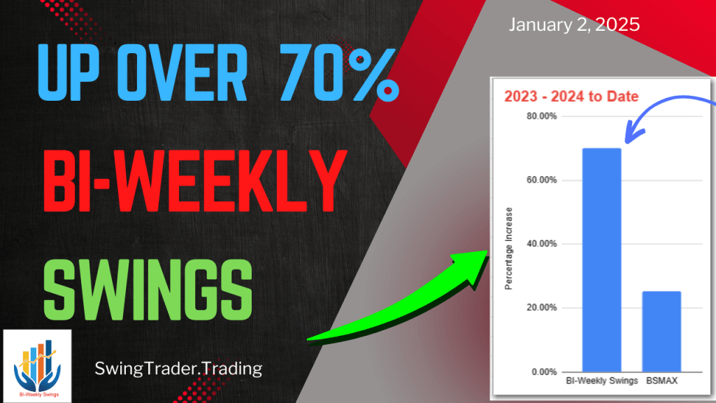 Up 70% – BI-Weekly Swings Update –&nbsp;01/02/2025