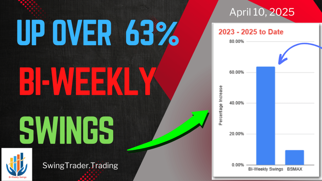 Up 63% – BI-Weekly Swings Update –&nbsp;04/10/2025