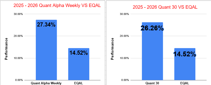 Middle East war begins – stocks drop – Update&nbsp;03/09/26