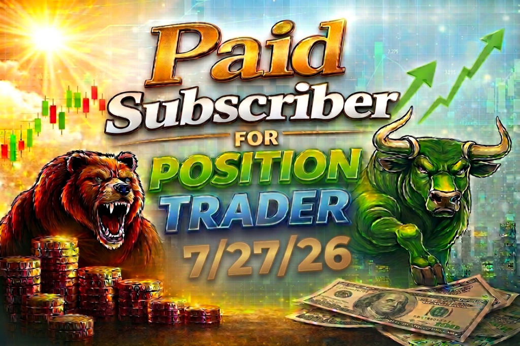 Paid Subscriber – Quant portfolios manage a small gain as the market drops – Update 07/27/26